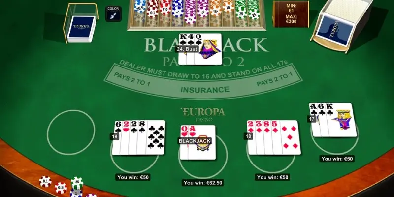 Cách tính điểm game bài Blackjack 23Win quy định chặt chẽ